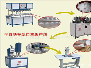 半自動N95折疊式口罩機廠家批發(fā)價格